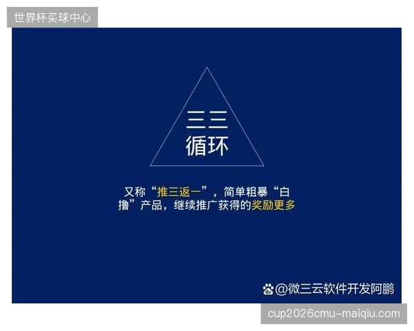 直接面向消费者分发模式穿透传统电视网护城河